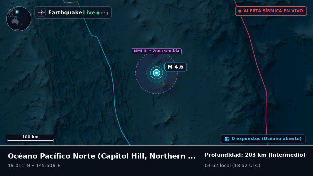 Océano Pacífico Norte (Northern Mariana Islands)