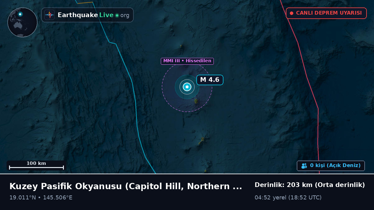 Kuzey Pasifik Okyanusu (Northern Mariana Islands)