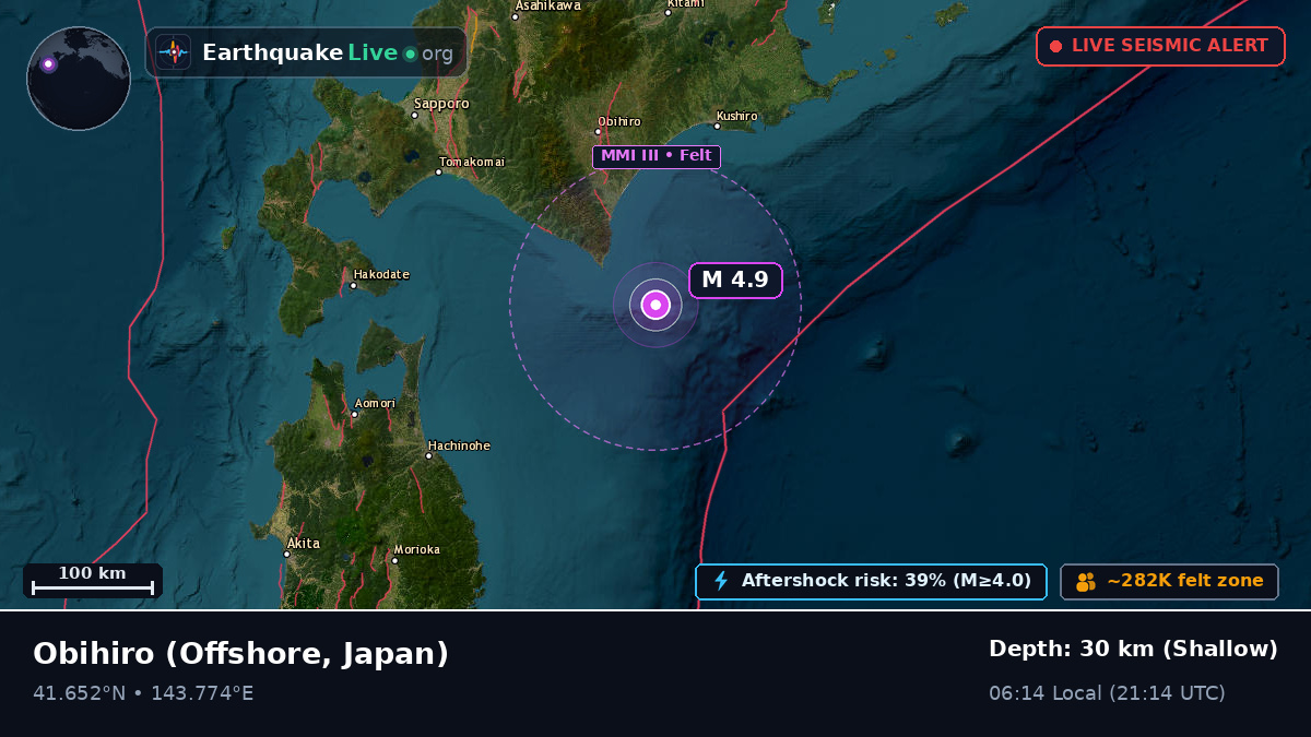 Off the coast of Obihiro, Japan