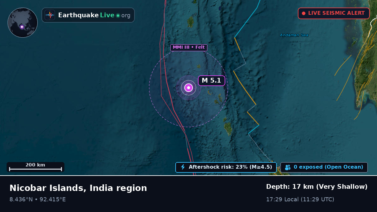 Indian Ocean (India)