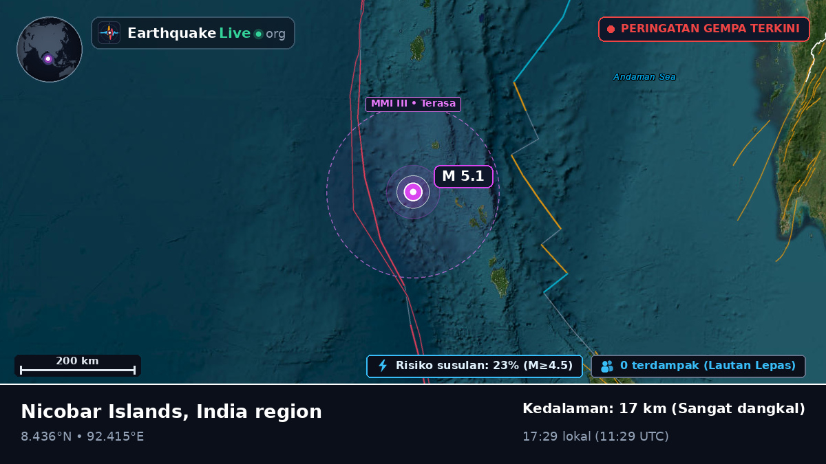 Samudra Hindia (India)