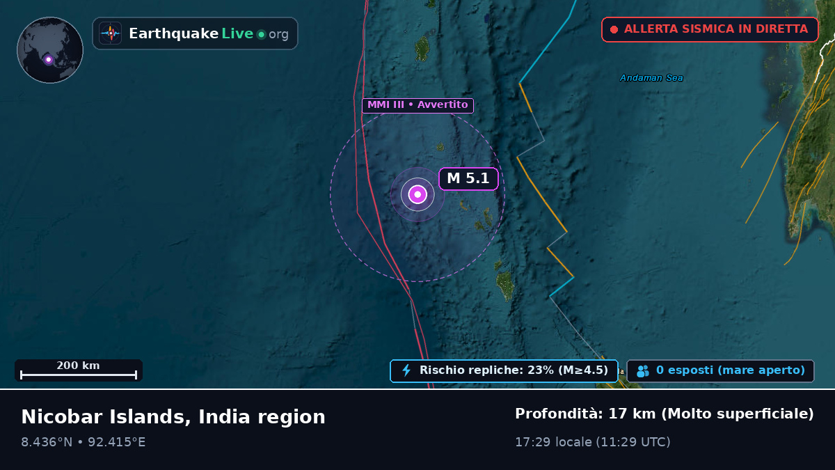 Oceano Indiano (India)
