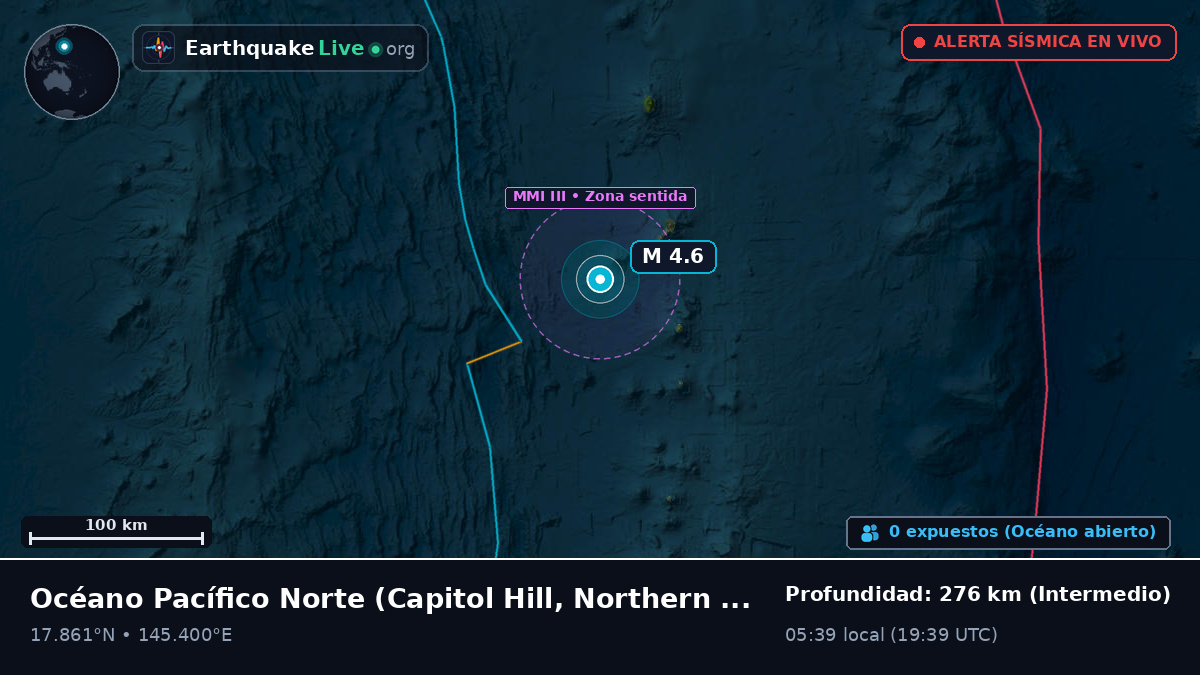 Océano Pacífico Norte (Northern Mariana Islands)