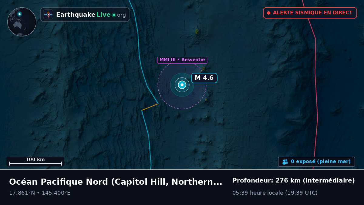Océan Pacifique Nord (Northern Mariana Islands)
