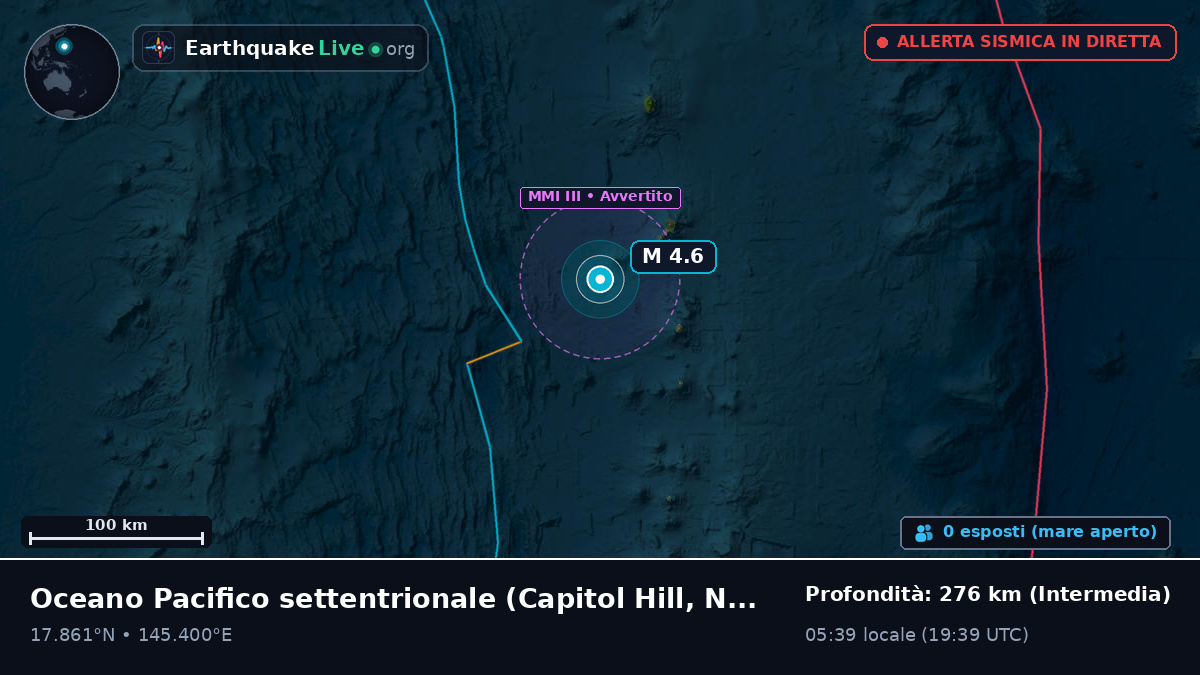 Oceano Pacifico settentrionale (Northern Mariana Islands)