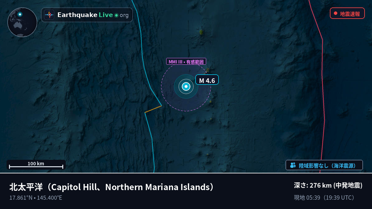 北太平洋 (Northern Mariana Islands)