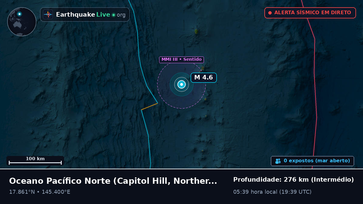 Oceano Pacífico Norte (Northern Mariana Islands)