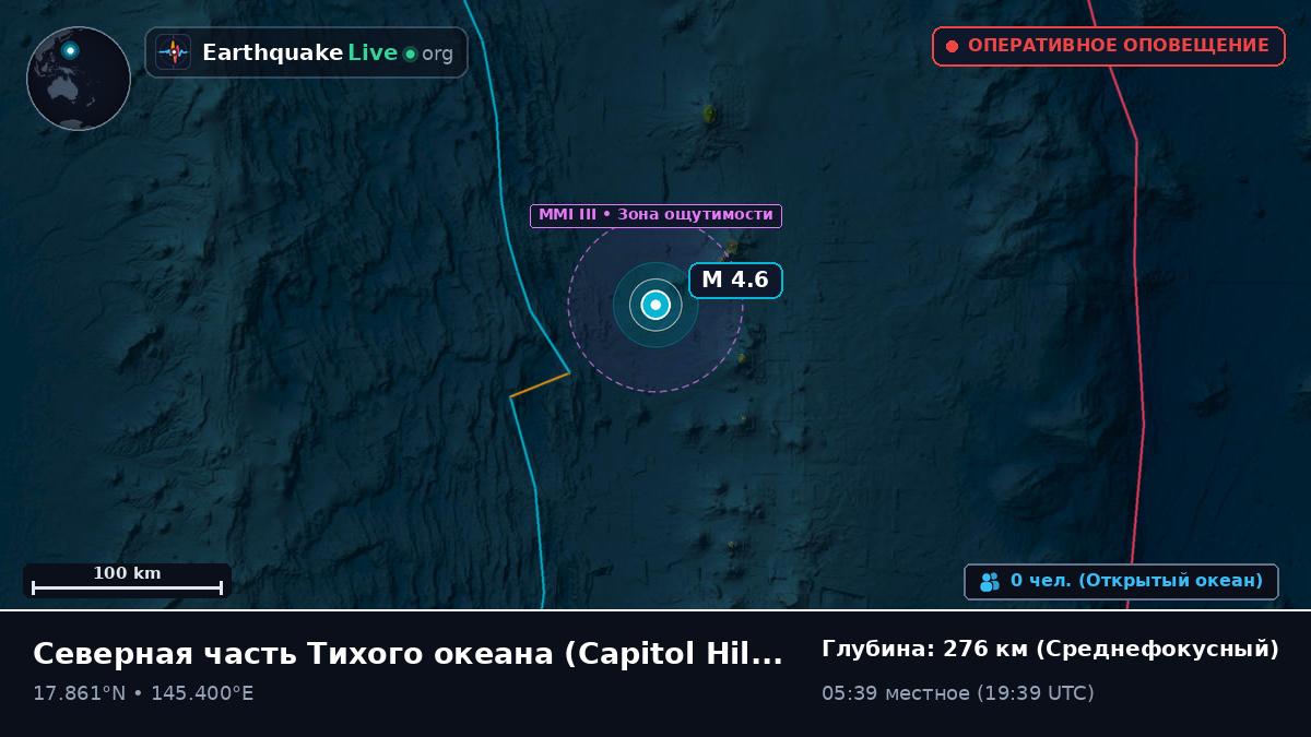 Северная часть Тихого океана (Northern Mariana Islands)