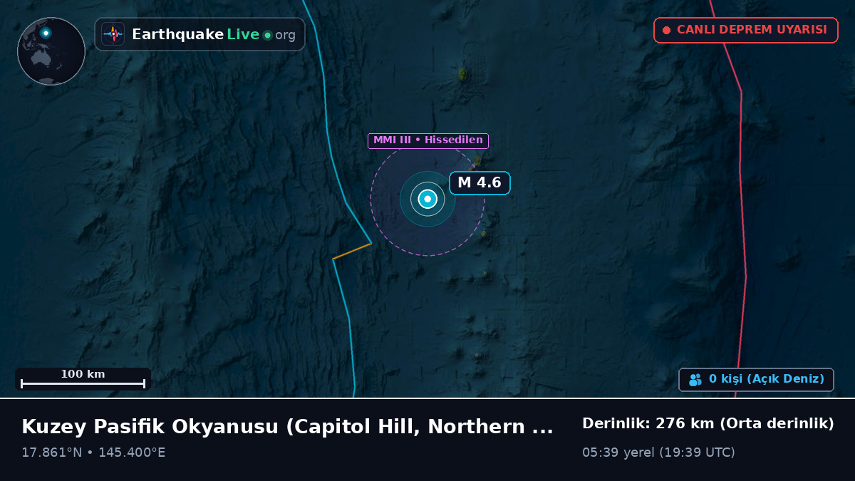 Kuzey Pasifik Okyanusu (Northern Mariana Islands)