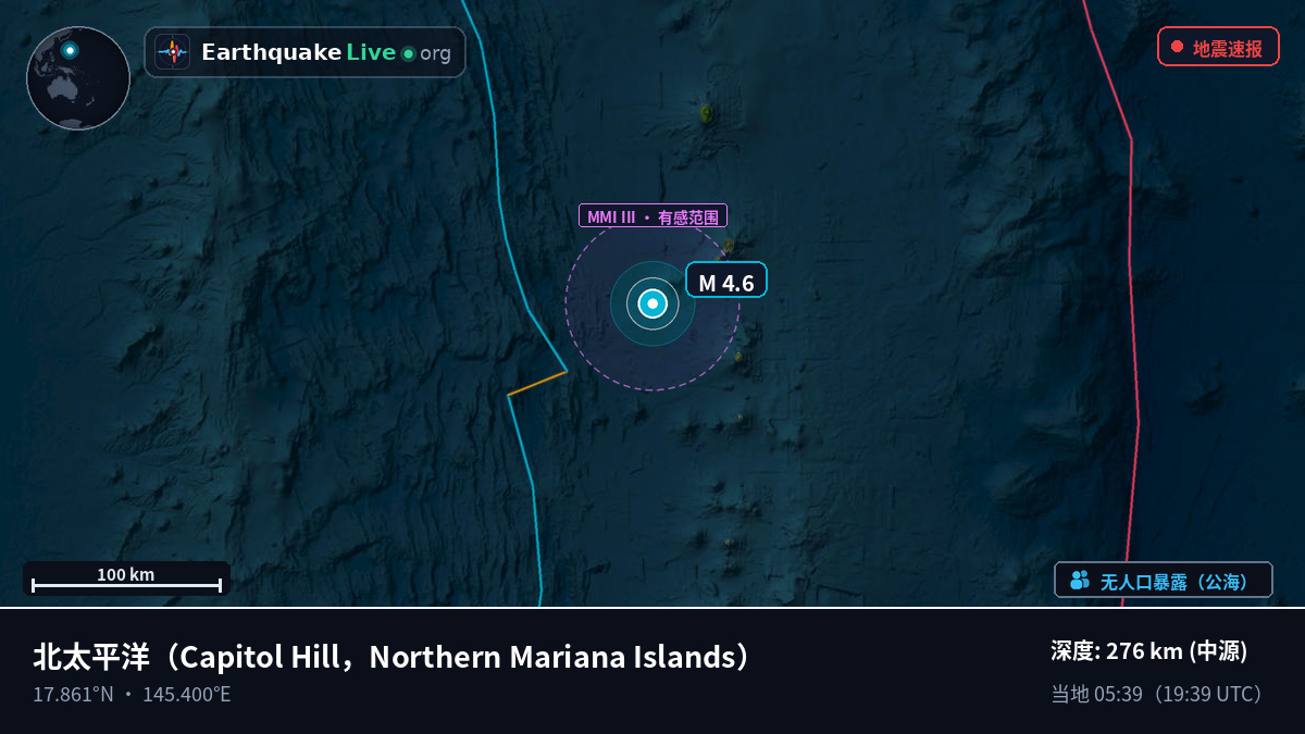 北太平洋 (Northern Mariana Islands)