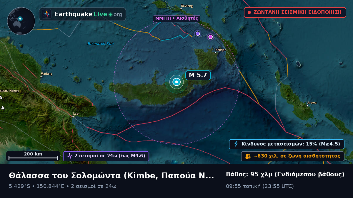 Θάλασσα του Σολομώντα (Παπούα Νέα Γουινέα)