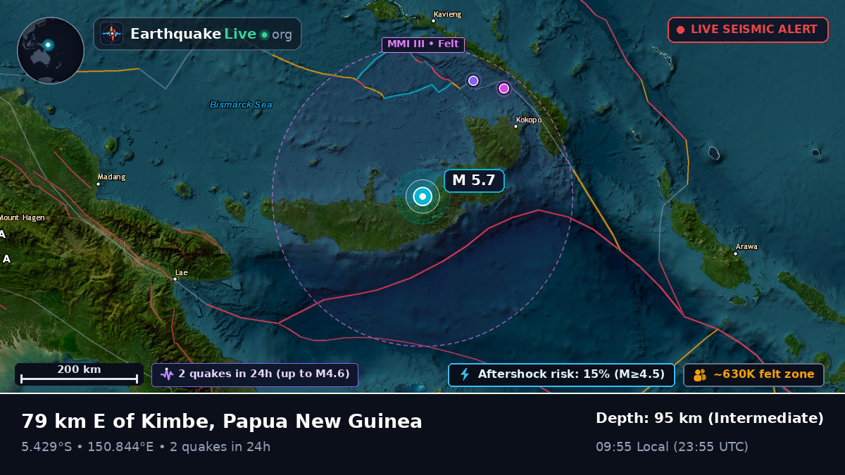 Solomon Sea (Papua New Guinea)