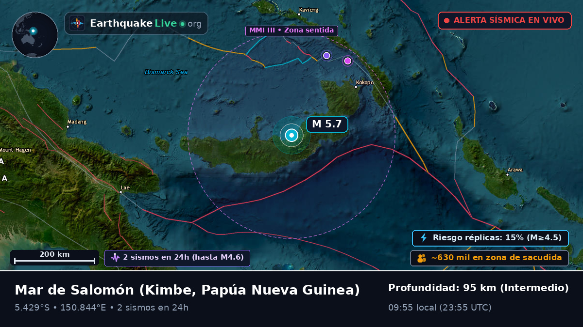 Mar de Salomón (Papúa Nueva Guinea)