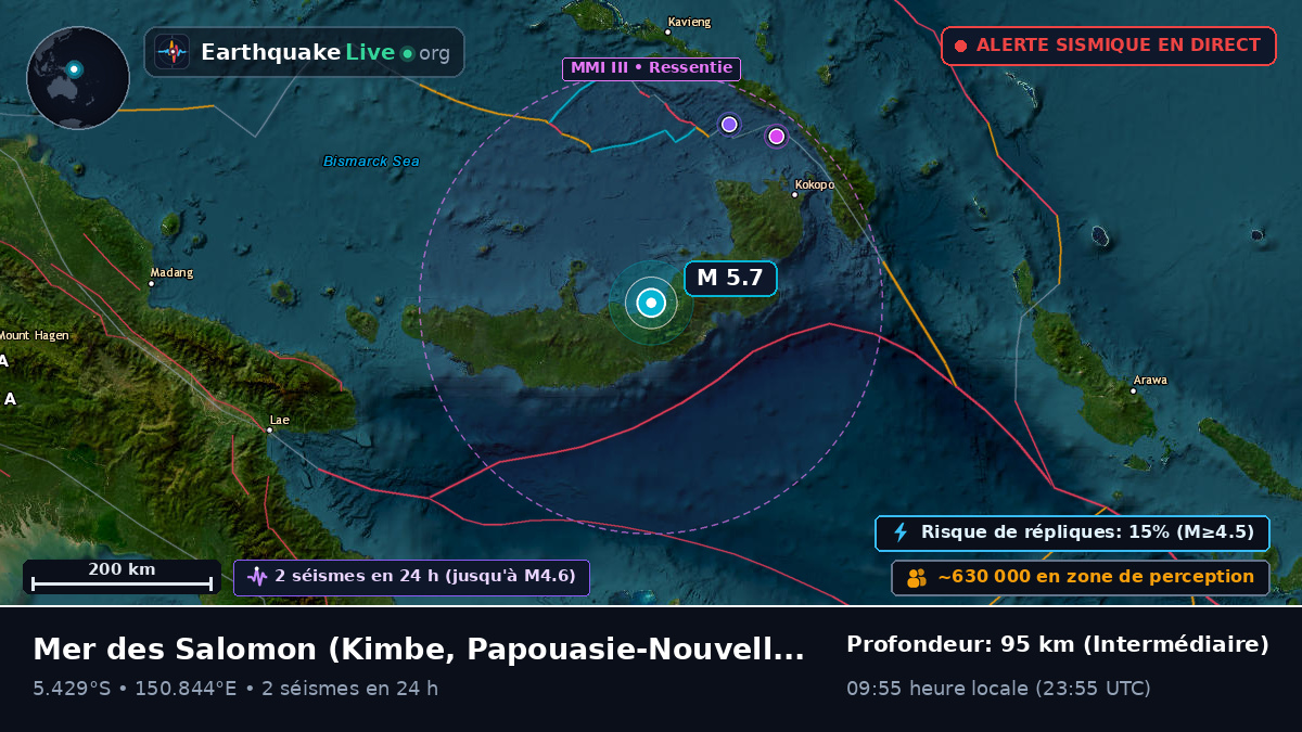 Mer des Salomon (Papouasie-Nouvelle-Guinée)