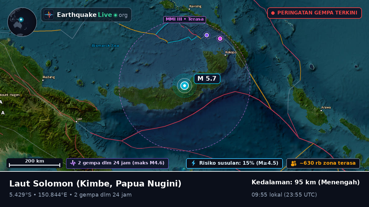 Laut Solomon (Papua Nugini)