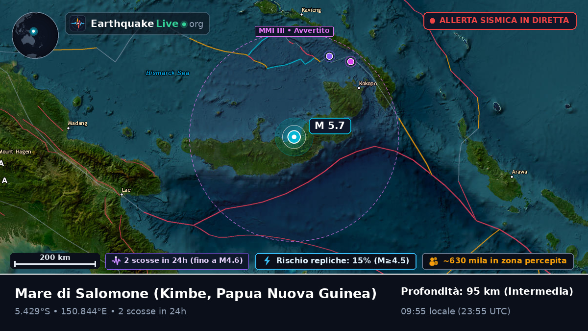 Mare di Salomone (Papua Nuova Guinea)