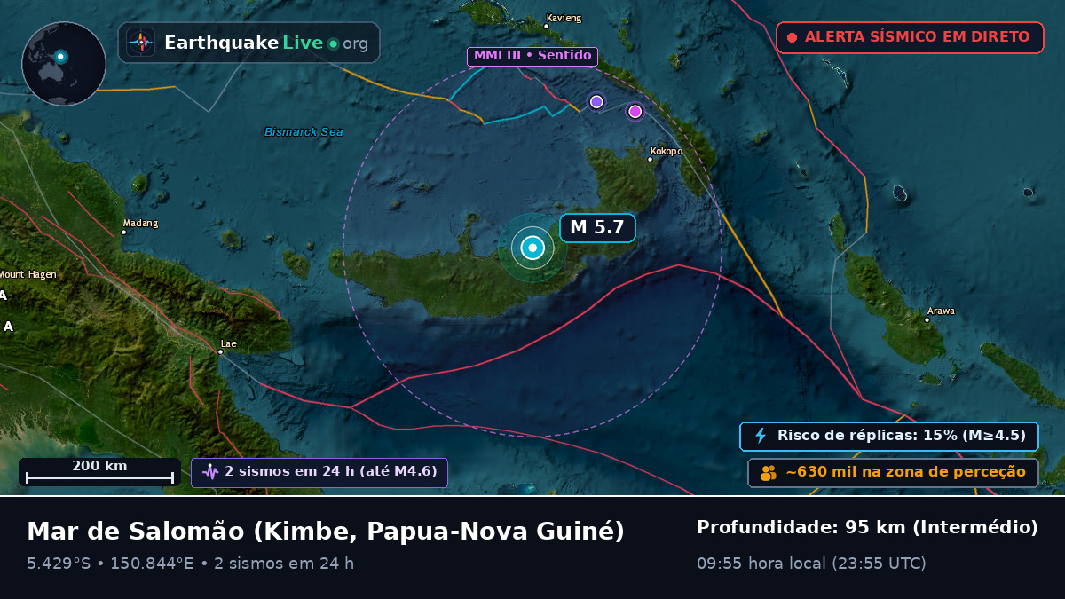 Mar de Salomão (Papua-Nova Guiné)