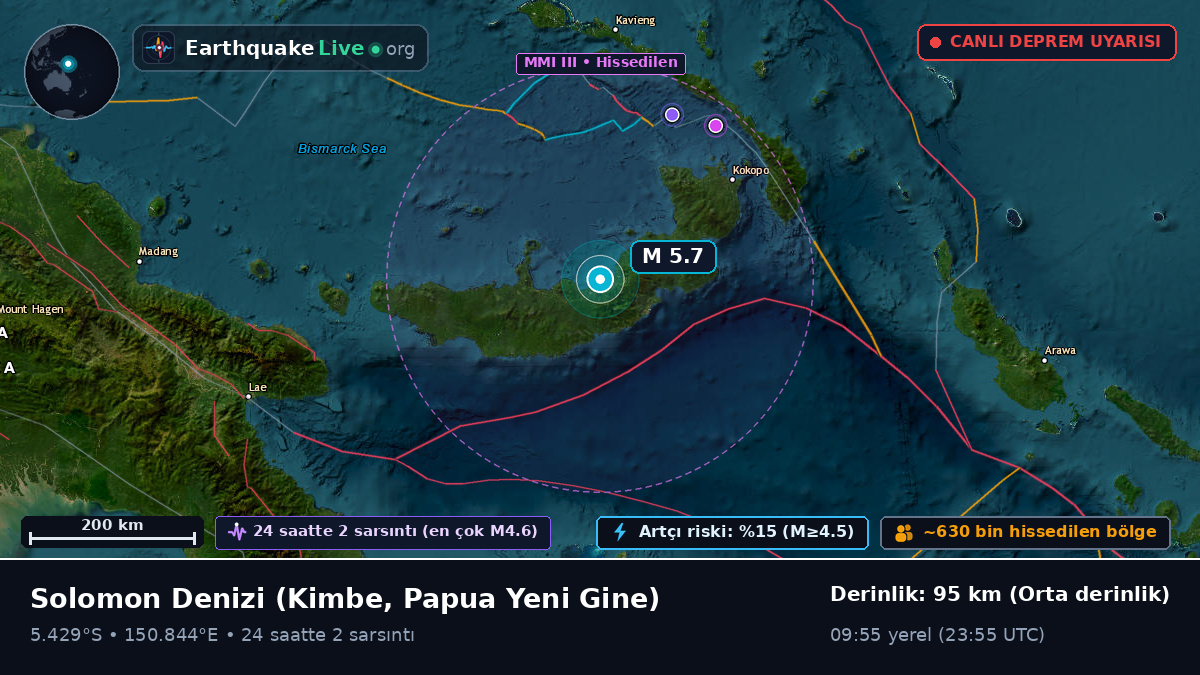 Solomon Denizi (Papua Yeni Gine)