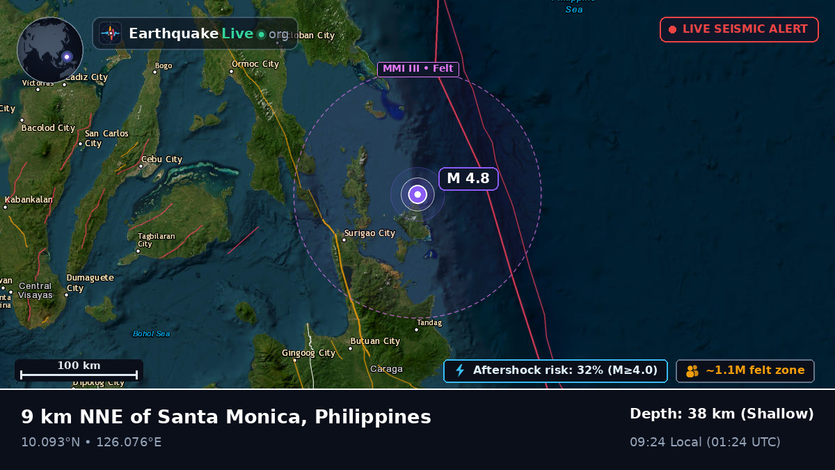 Philippine Sea (Philippines)
