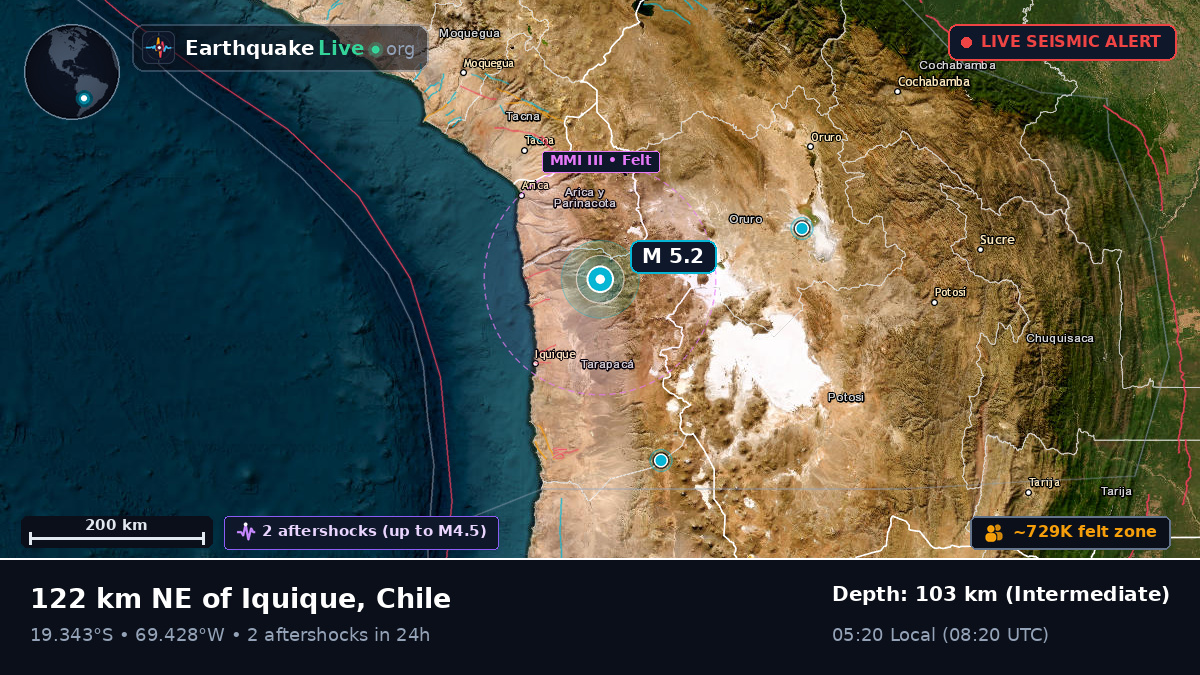 Tarapacá, Chile
