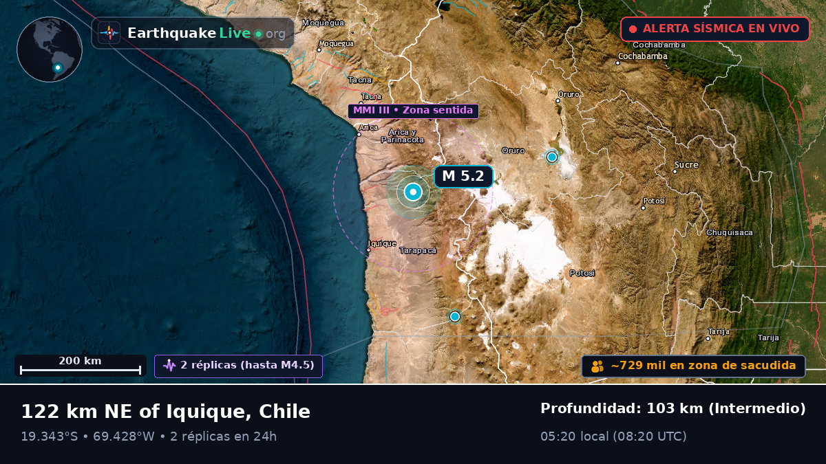 Tarapacá, Chile