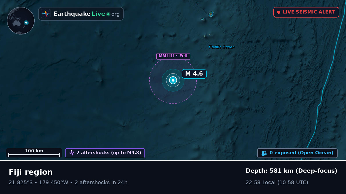 South Pacific Ocean (Tonga)