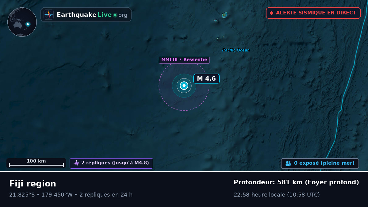 Océan Pacifique Sud (Tonga)