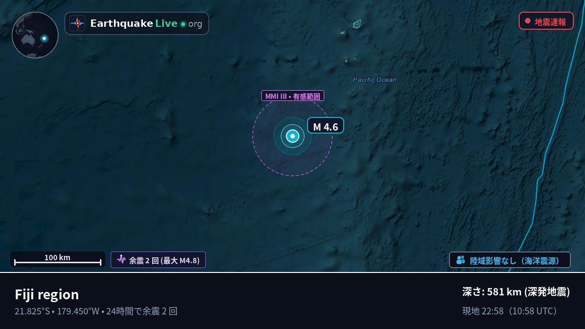 南太平洋 (トンガ)