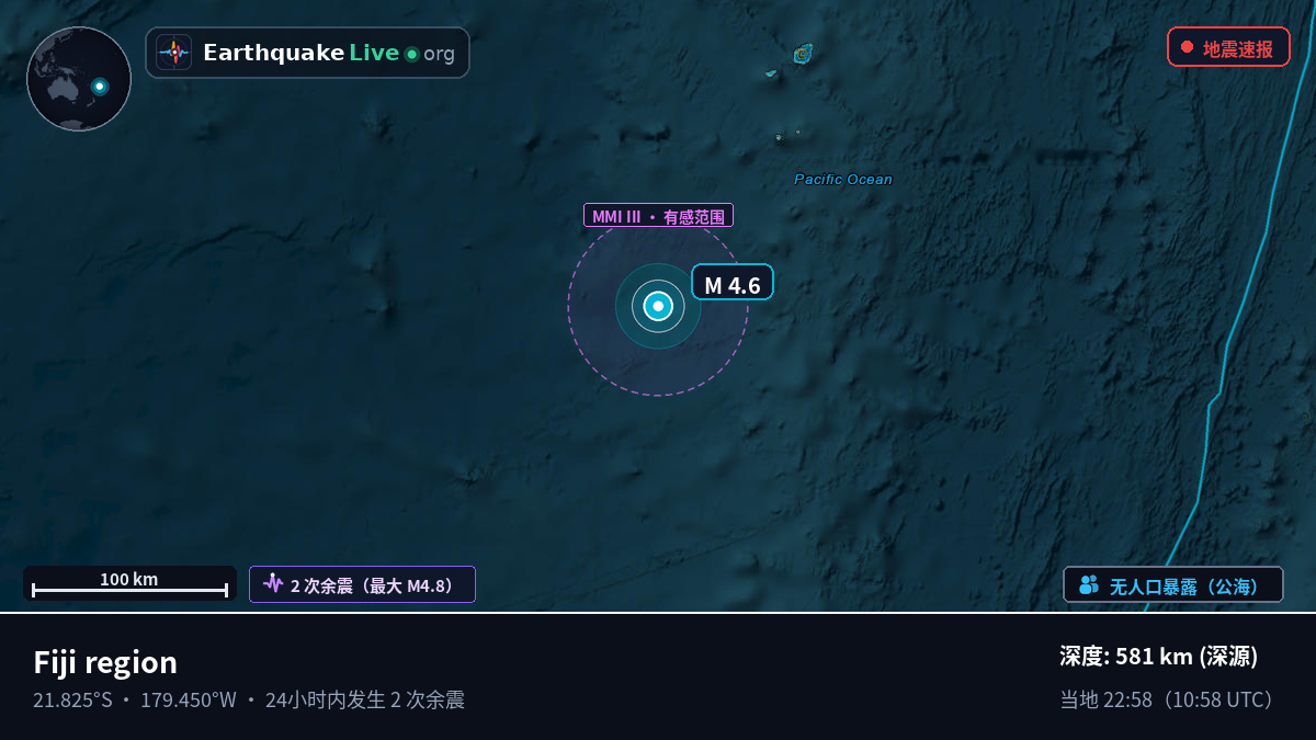 南太平洋 (汤加)