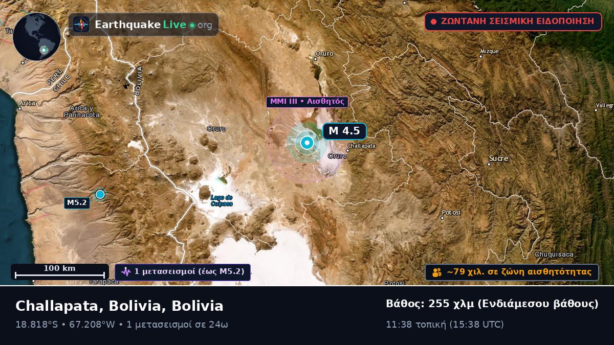 Oruro, Bolivia