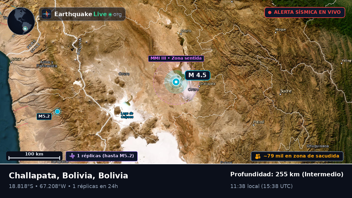 Oruro, Bolivia