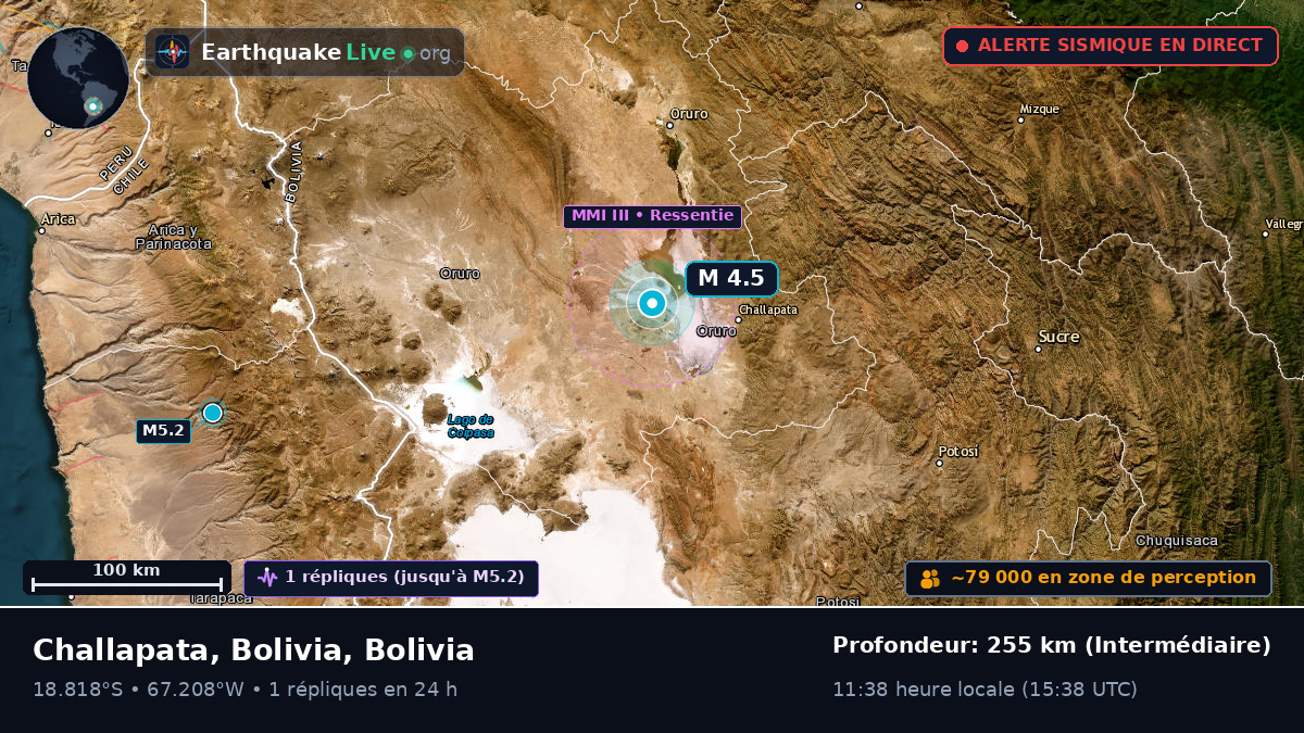 Oruro, Bolivia