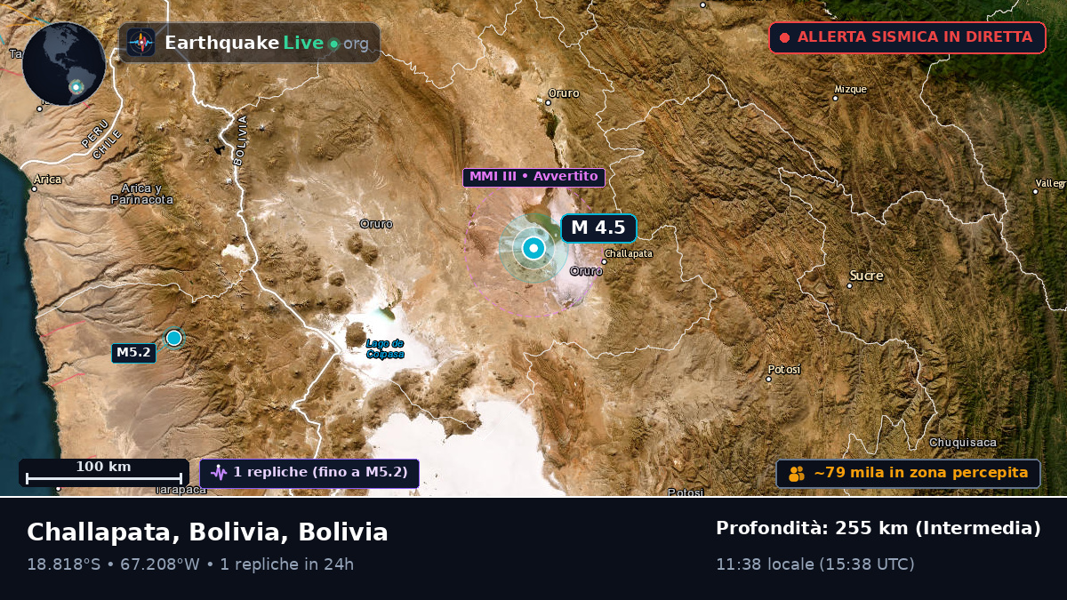 Oruro, Bolivia