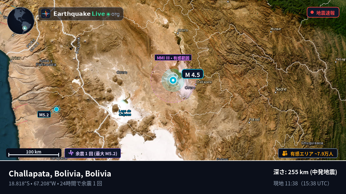 Oruro, Bolivia