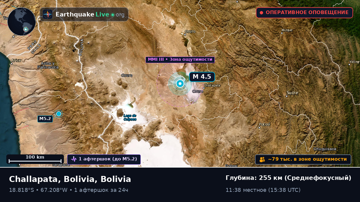 Oruro, Bolivia