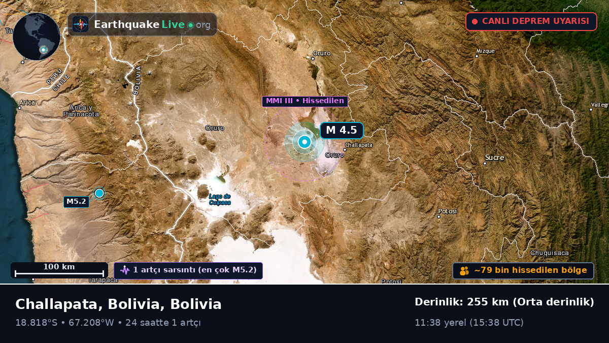 Oruro, Bolivia