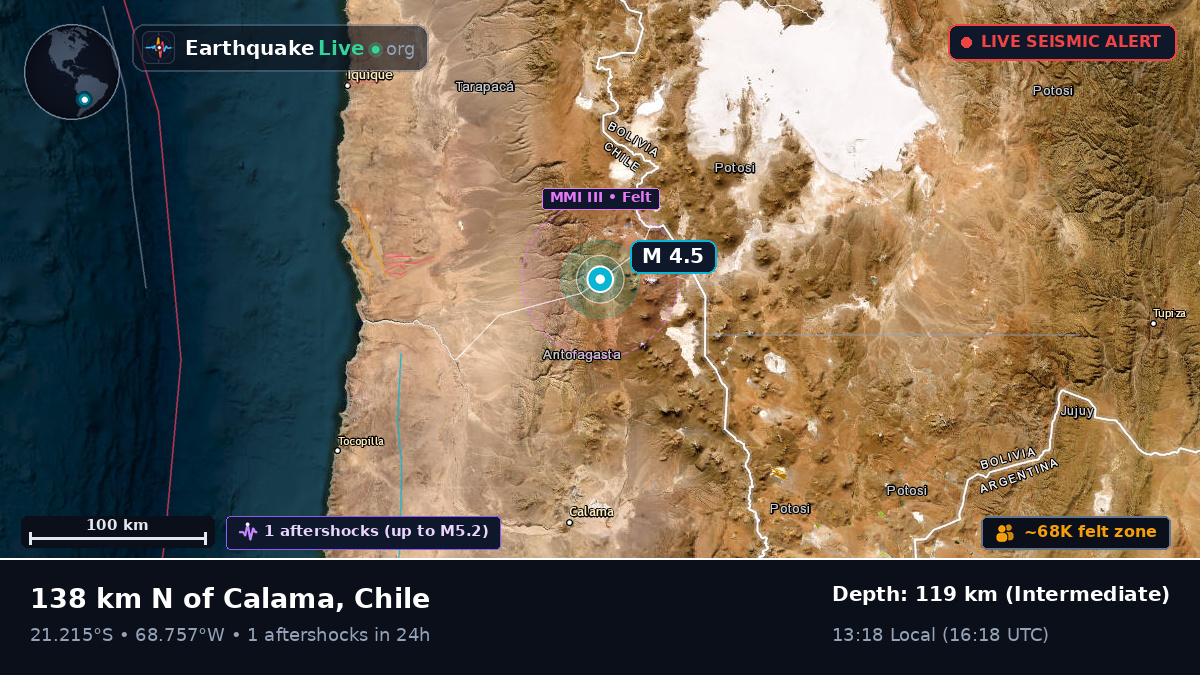 Antofagasta, Chile