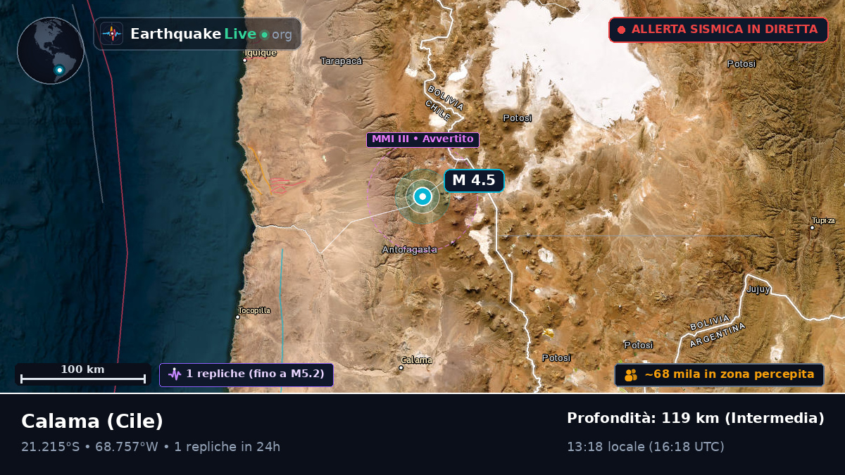 Antofagasta, Cile