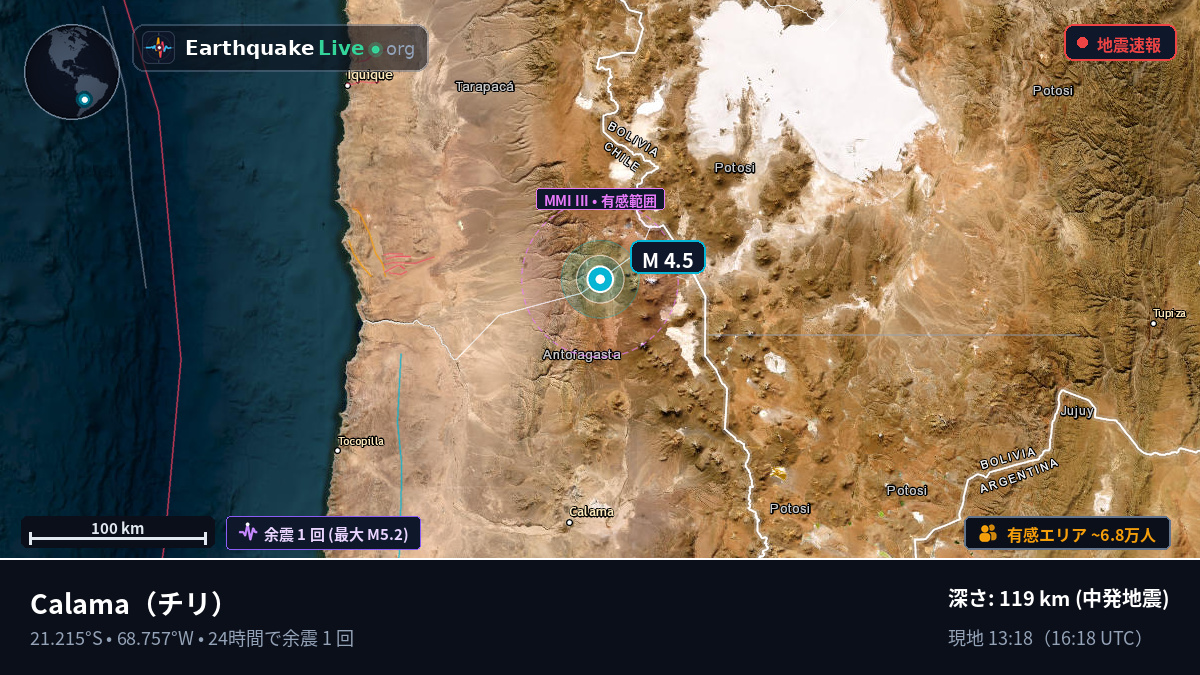 Antofagasta, チリ