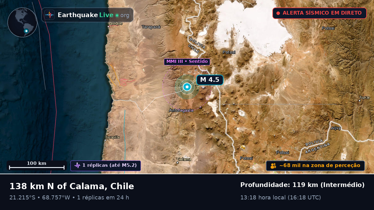 Antofagasta, Chile