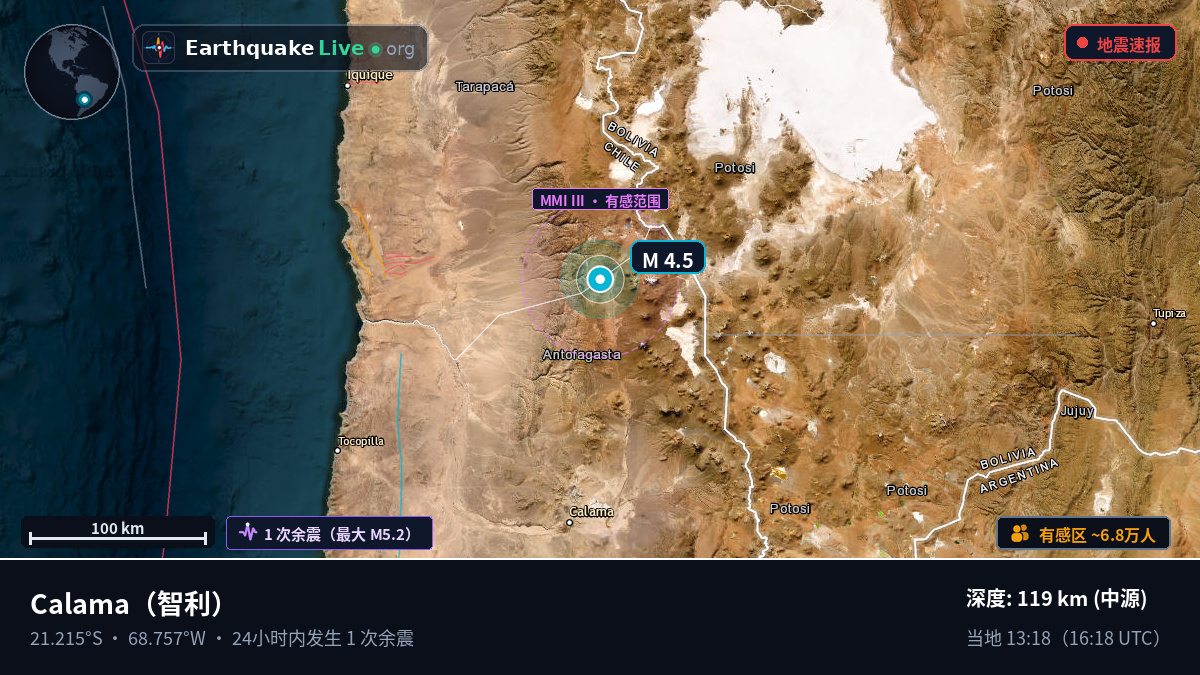 Antofagasta, 智利