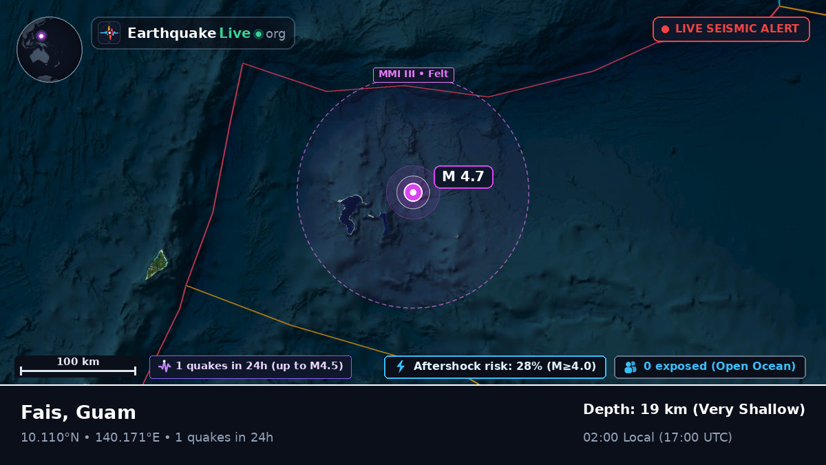 Philippine Sea (Guam)