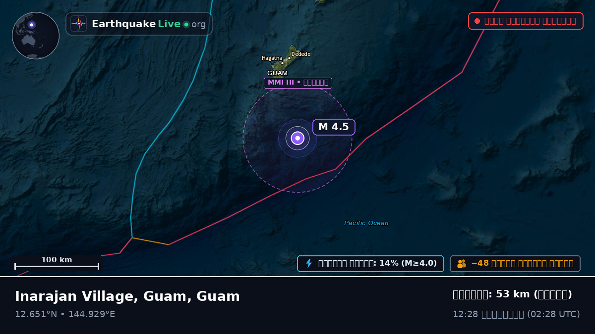 ফিলিপাইন সাগর (Guam)