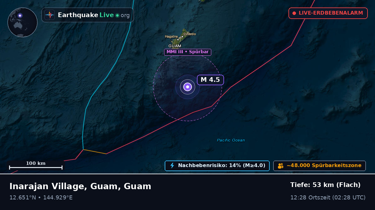 Philippinensee (Guam)