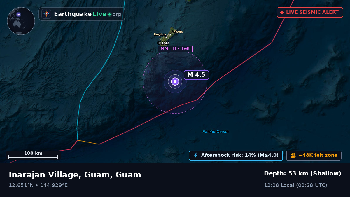 Philippine Sea (Guam)