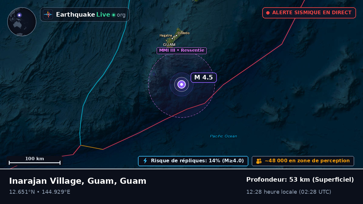 Mer des Philippines (Guam)
