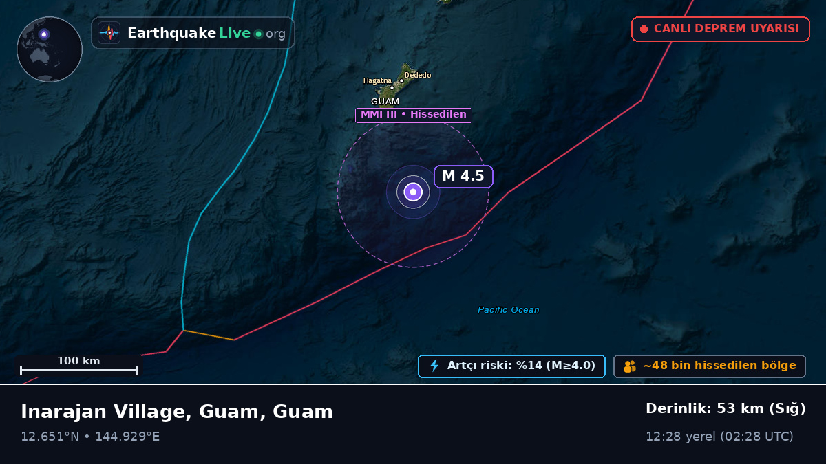 Filipin Denizi (Guam)