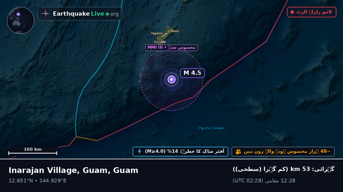 بحیرہ فلپائن (Guam)