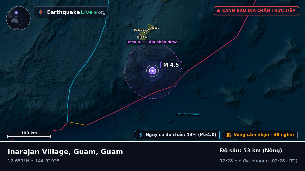 Biển Philippines (Guam)