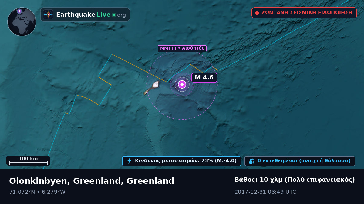 Αρκτικός Ωκεανός (Greenland)